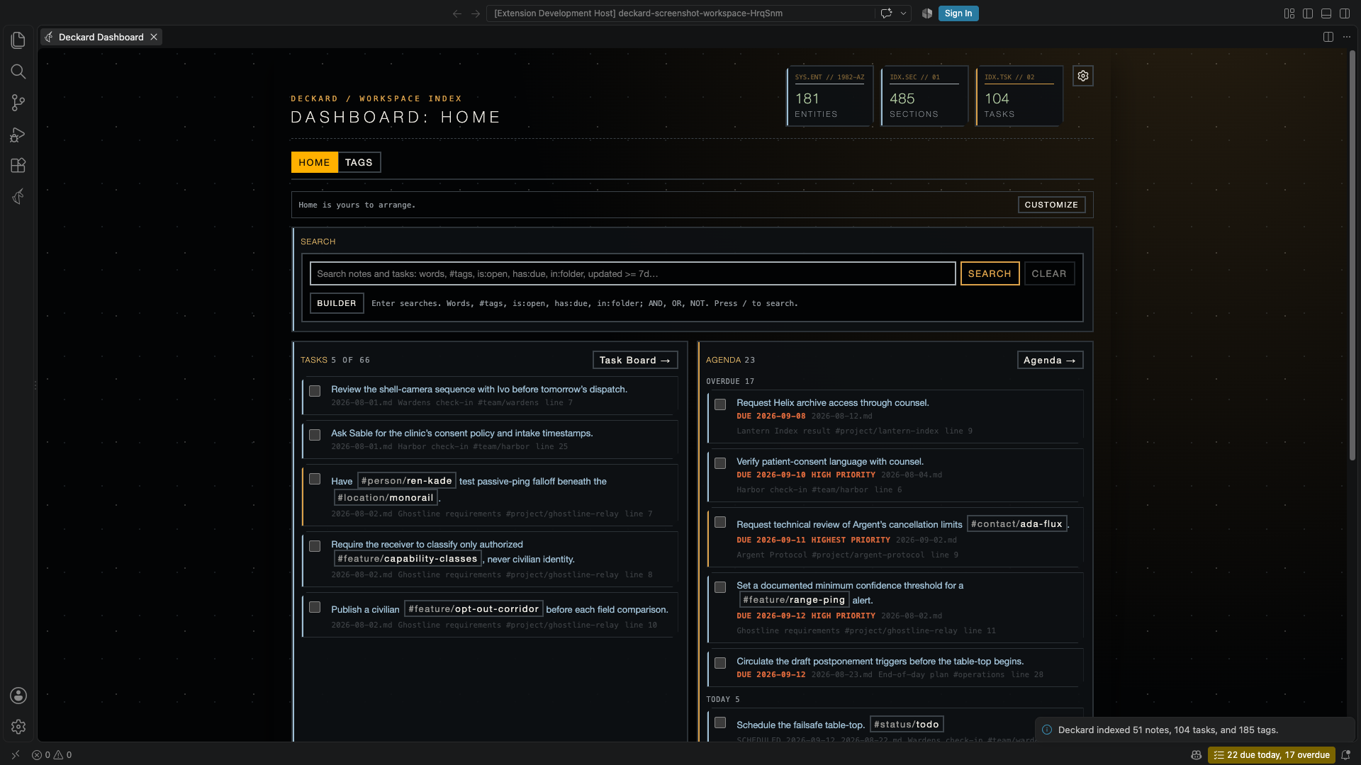 Cooper theme Dashboard.
