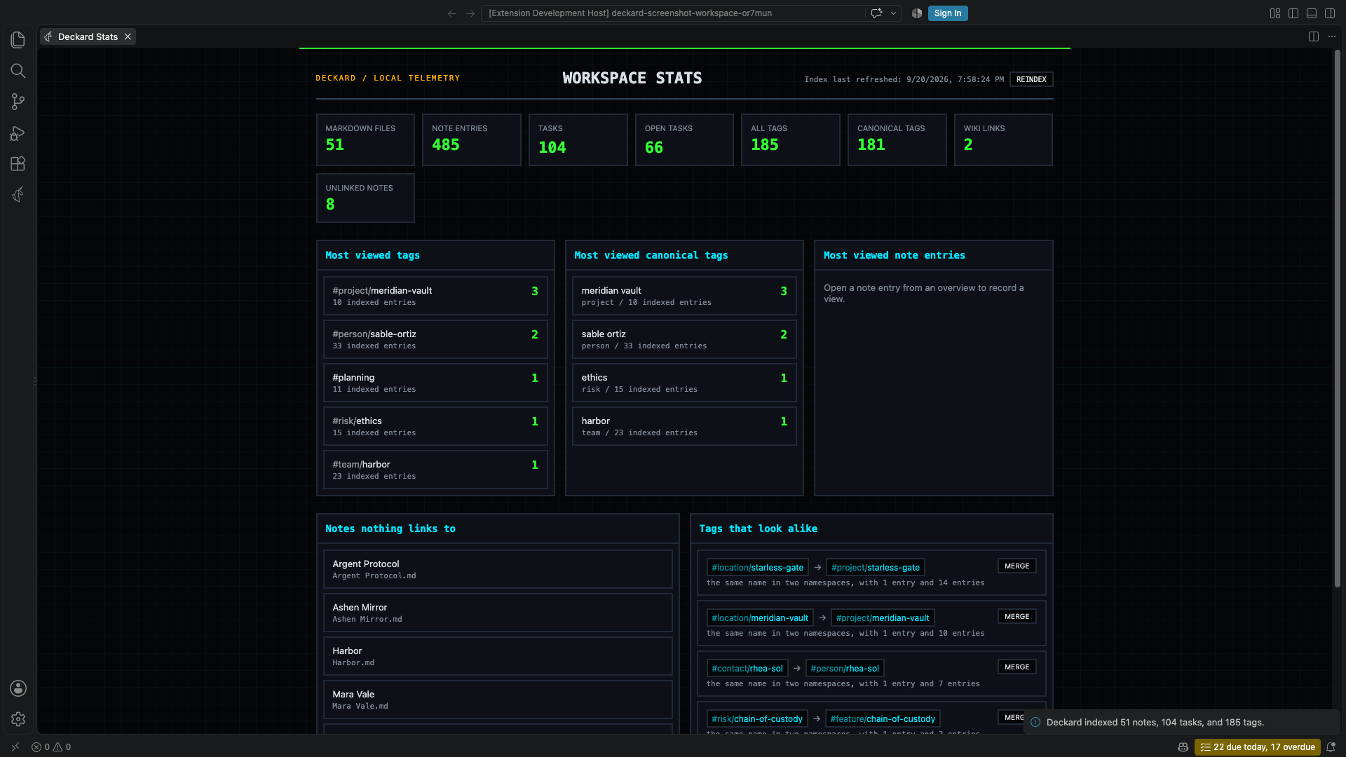 Deckard Stats showing index totals and the most-viewed tags, entities, and note entries.